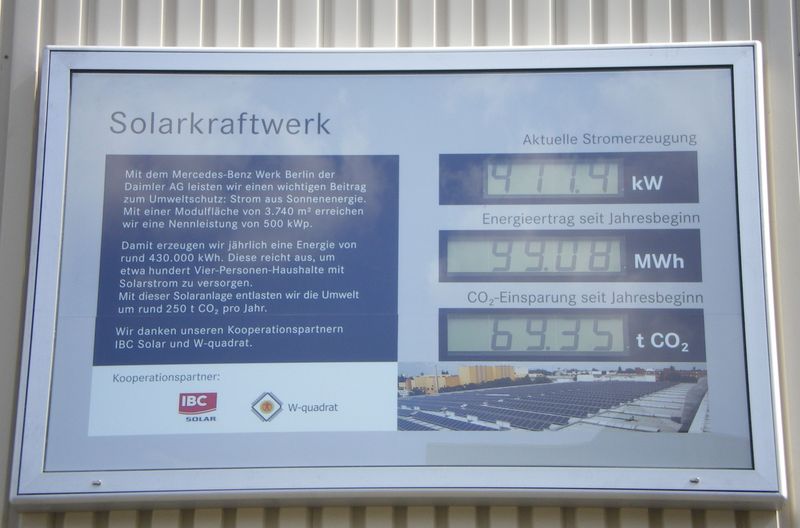 Display Daimler Berlin